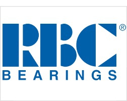 RBC - Ürün Grupları